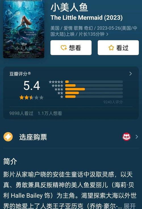电影美人鱼吃瓜视频大全,揭秘电影幕后趣事与精彩瞬间