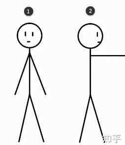 如何画火柴人吃瓜视频教程,轻松绘制趣味动画