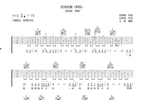 弹吉他的吃瓜视频教程,跟随吃瓜视频教程学习弹吉他技巧